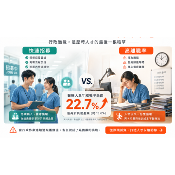 醫護「職業倦怠」的新解藥?